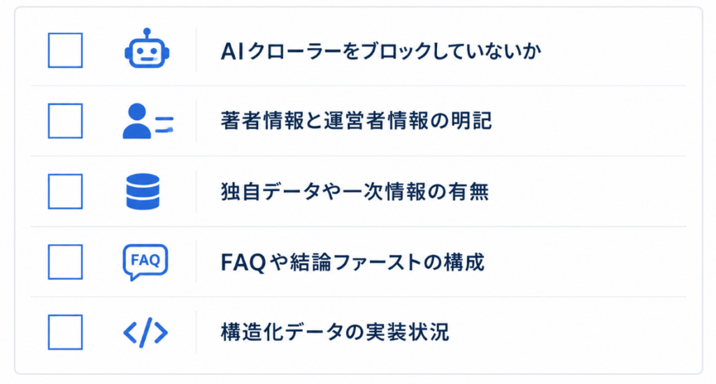 チェックリスト